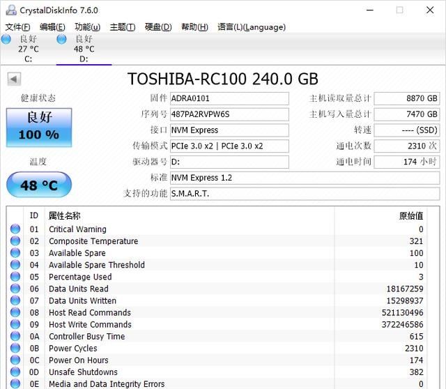 M.2固态硬盘寿命检测