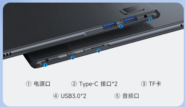 接口.jpeg